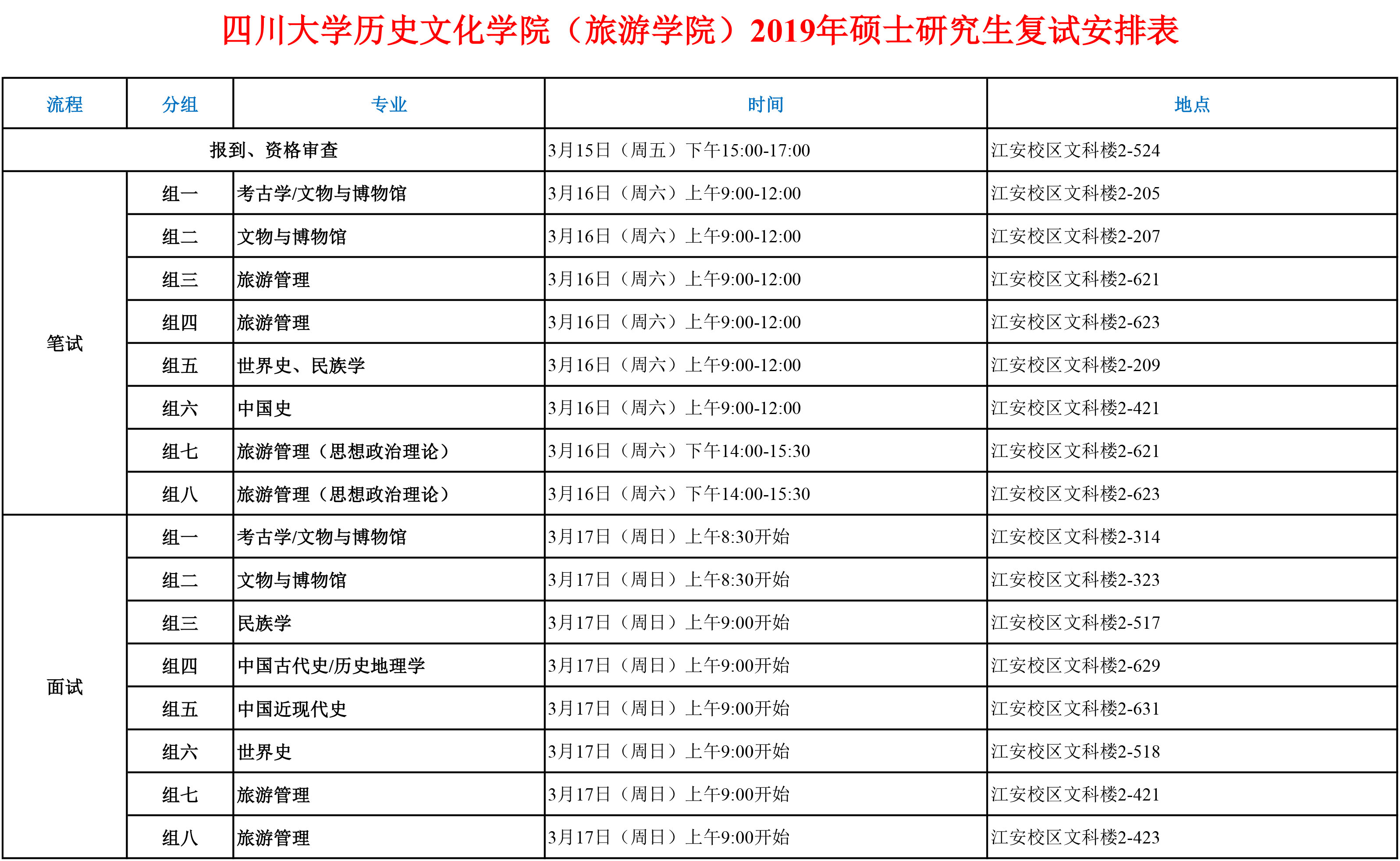 潘甜甜
（旅游潘甜甜）2019年硕士研究生复试安排表（公示）